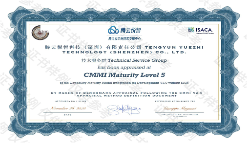 CMMI5