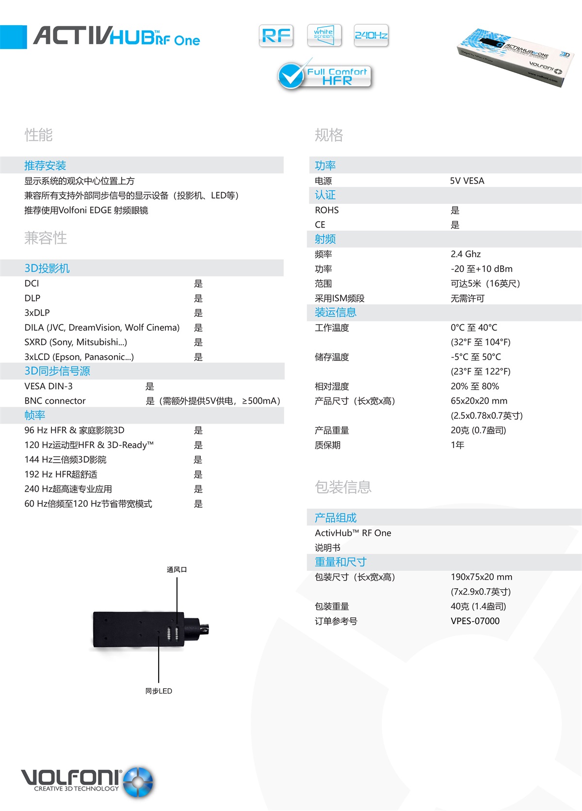 Volfoni射频3D发射器-RF One