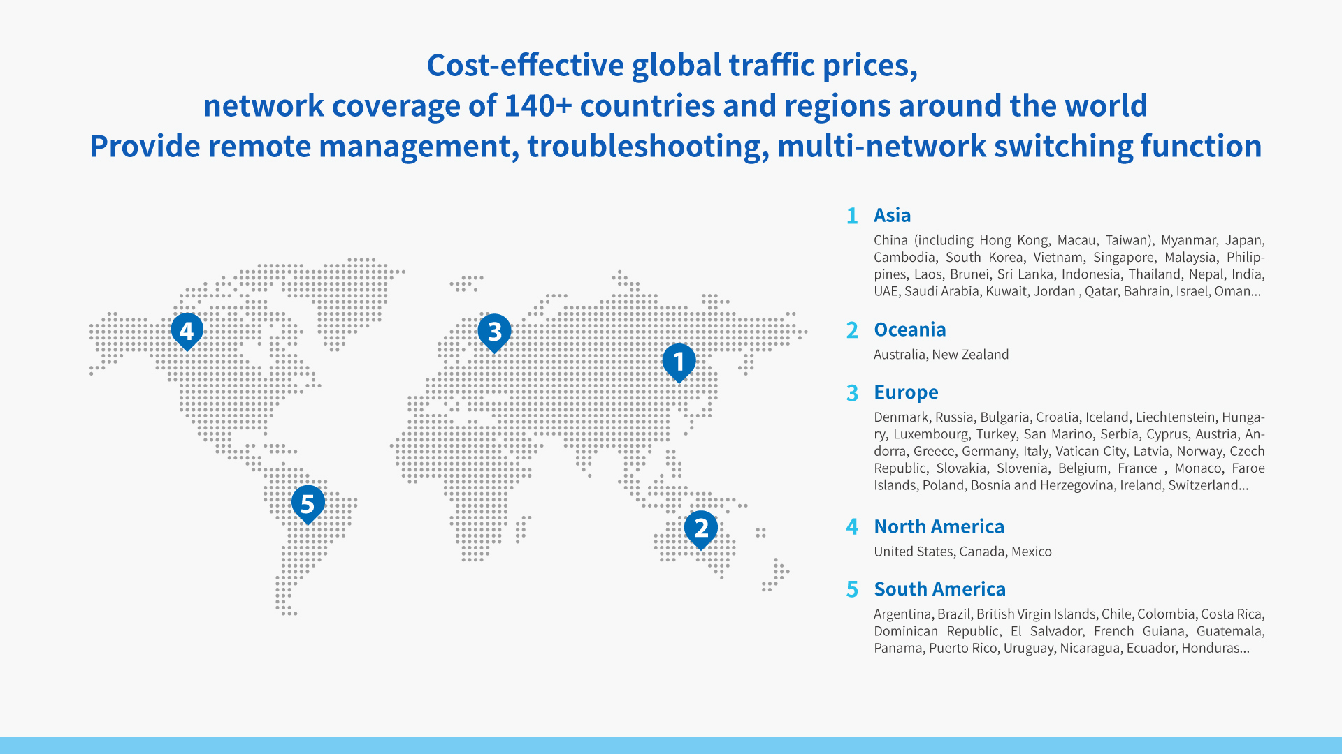 Global Maritime 4G Router