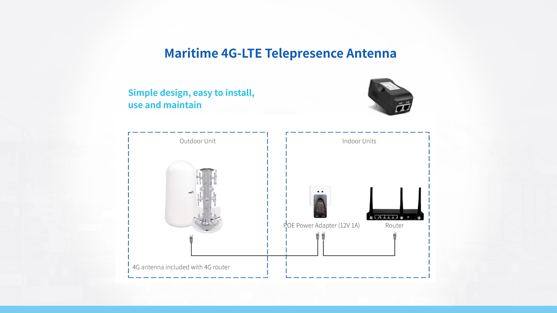 Global Maritime 4G Router