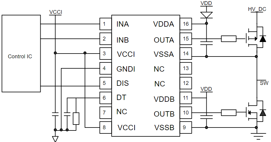 MD18023A/B/C