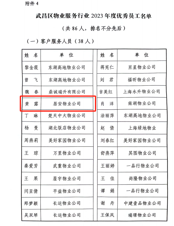 【喜报】居安物业荣获2023年度武汉市武昌区物业服务行业多项荣誉