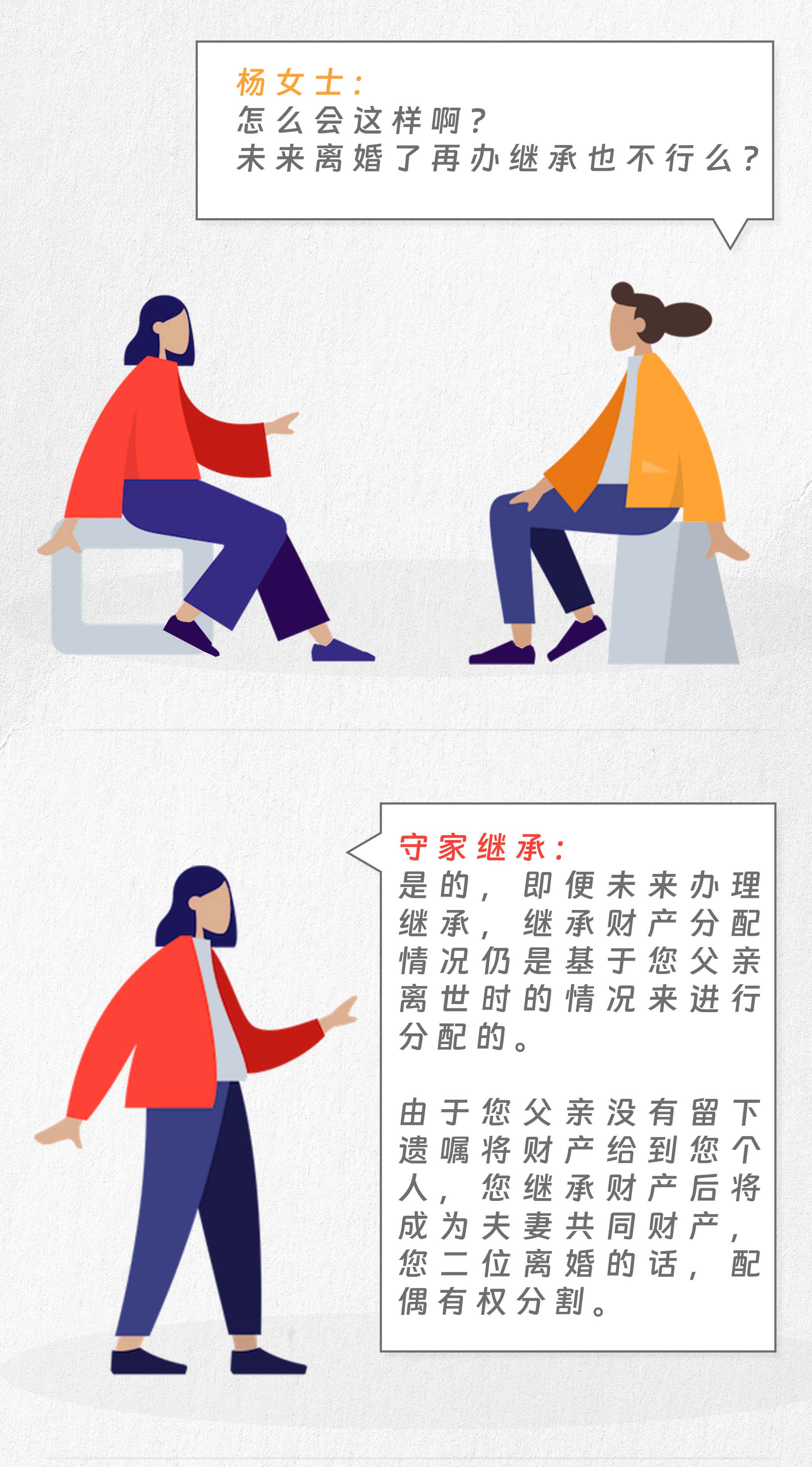 守家咨询室|继承遗产后离婚,前夫有权分么? 守家咨询室|继承遗产后离婚,前夫有权分么?