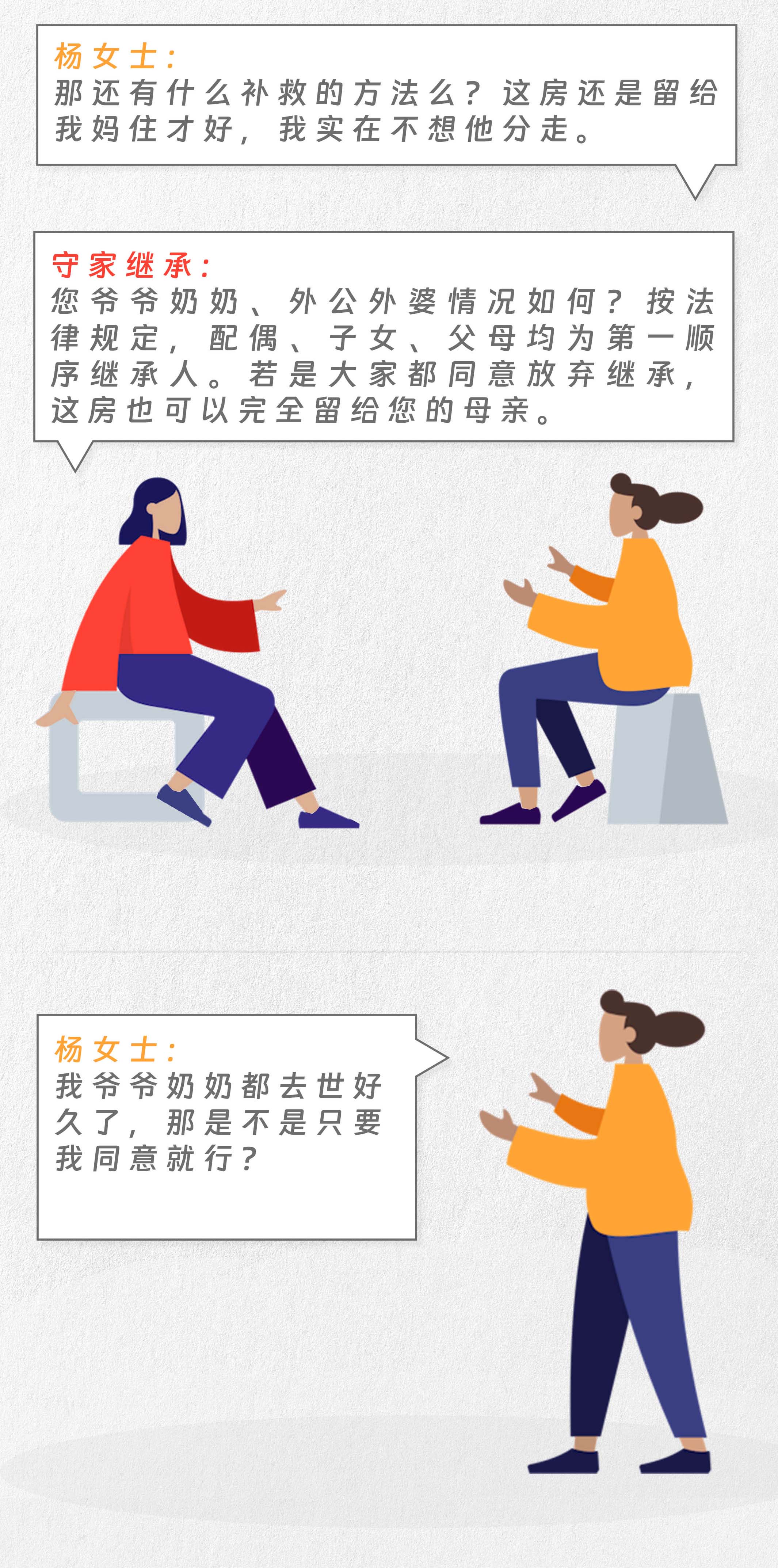 守家咨询室|继承遗产后离婚,前夫有权分么? 守家咨询室|继承遗产后离婚,前夫有权分么?