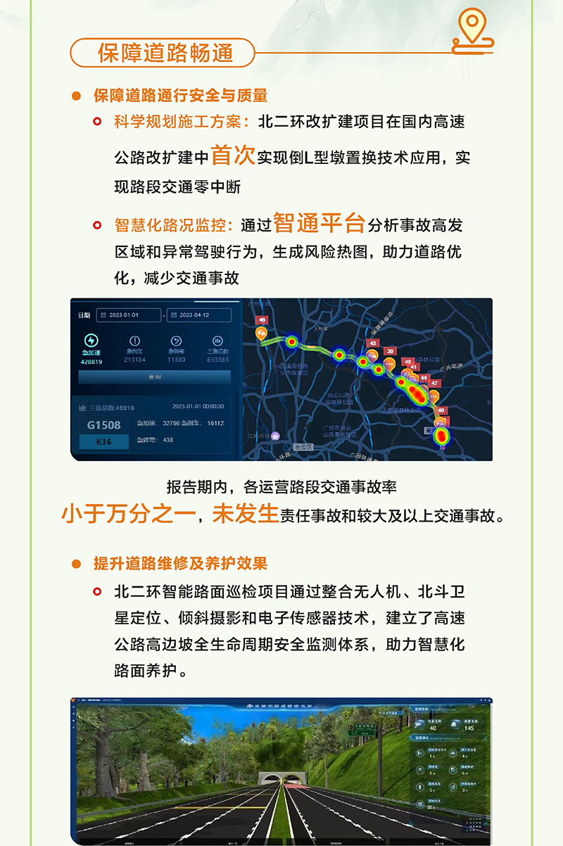 一图读懂 | 短信特邀9大平台交通2023年环境社会及管治（ESG）报告