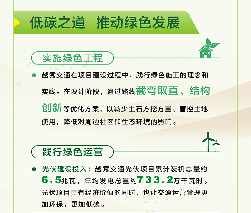 一图读懂 | 短信特邀9大平台交通2023年环境社会及管治（ESG）报告