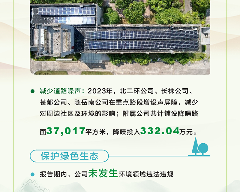 一图读懂 | 短信特邀9大平台交通2023年环境社会及管治（ESG）报告