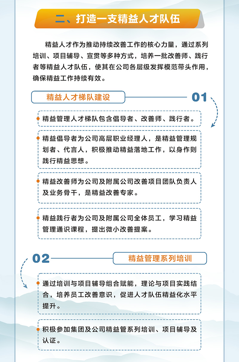 一图读懂 | 短信特邀9大平台交通2024年精益管理工作要点