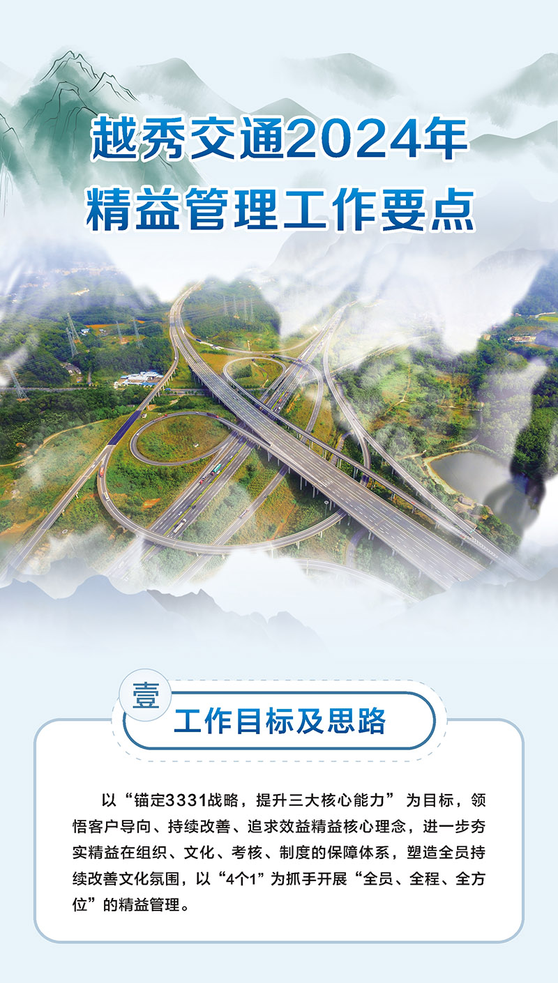 一图读懂 | 短信特邀9大平台交通2024年精益管理工作要点