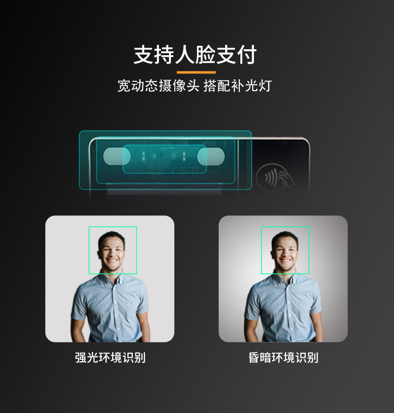 刷脸_刷卡_扫码支付_人脸识别团餐消费机