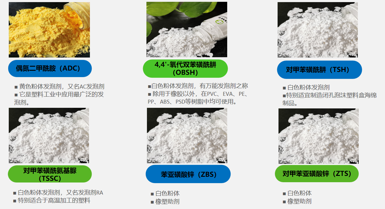 小分子材料