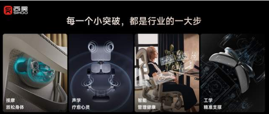 西昊人体工学椅质量怎么样?有什么核心技术? 西昊人体工学椅质量怎么样?有什么核心技术?