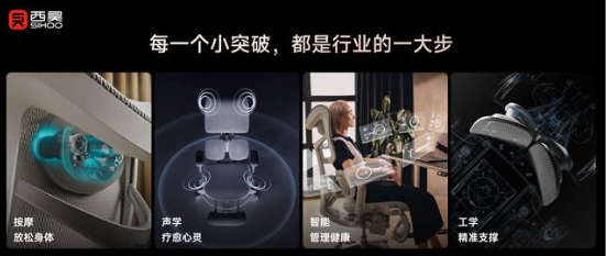 西昊T6有哪些高科技配置? 西昊T6有哪些高科技配置?