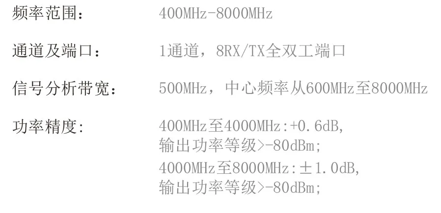 智能汽车无线测试解决方案——为准电子