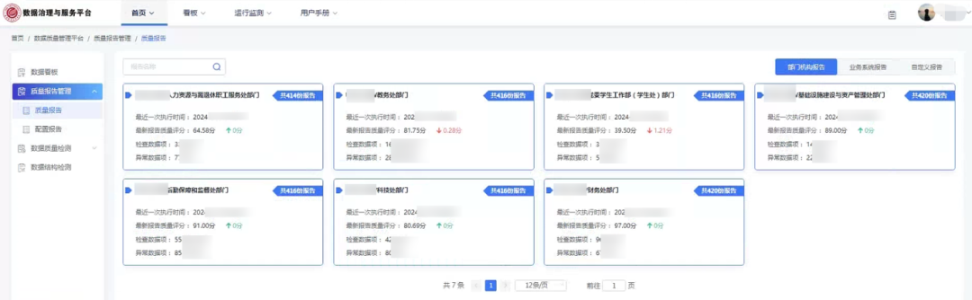 鹤壁职业技术学院：数据治理赋能智慧校园新形态、新场景、新模式