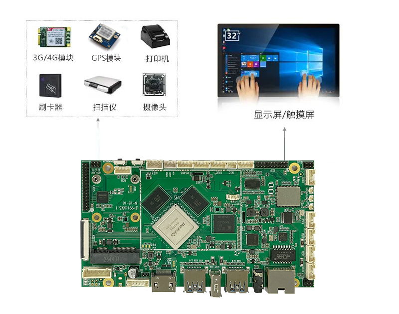 基于瑞芯微RK3399平台发布智能互动广告机解决方案