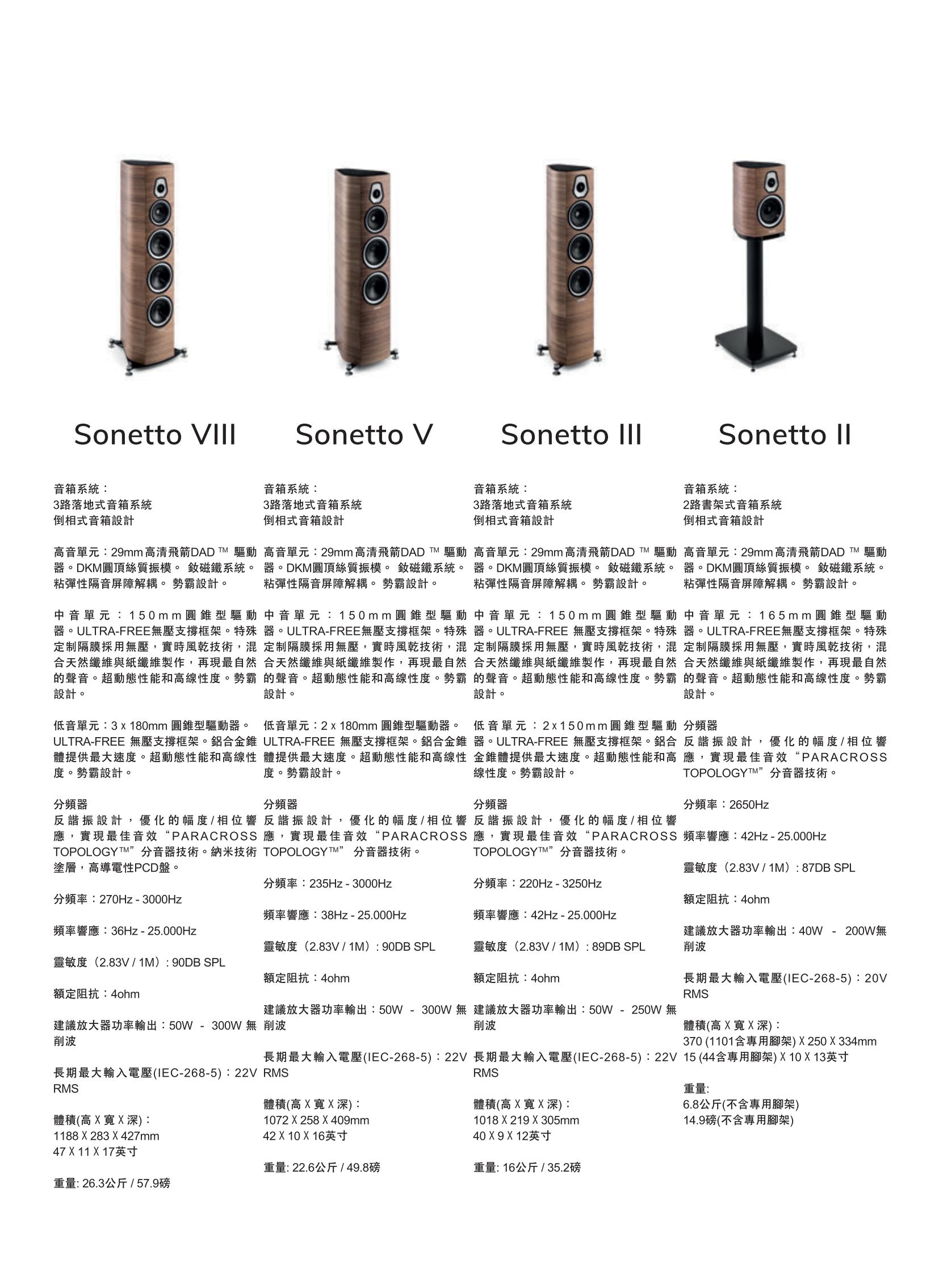 SONETTO 诗人系列