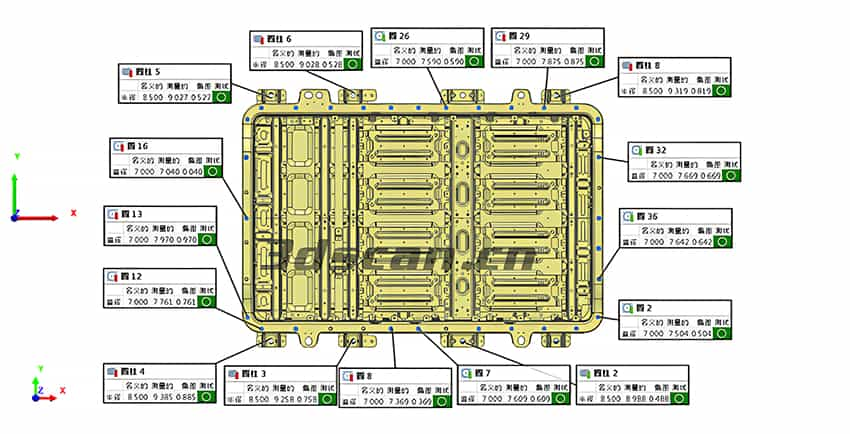 新能源汽车电池模组自动化测量