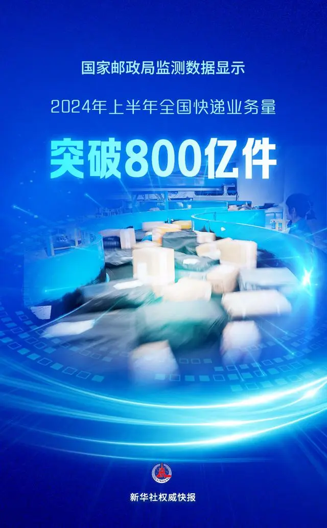 全国快递业务量突破800亿件 用时6个月