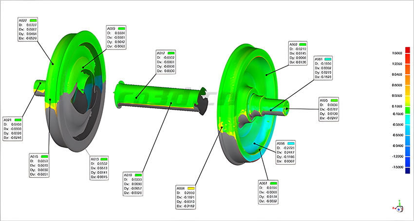 某汽车集团动车轮对三维检测