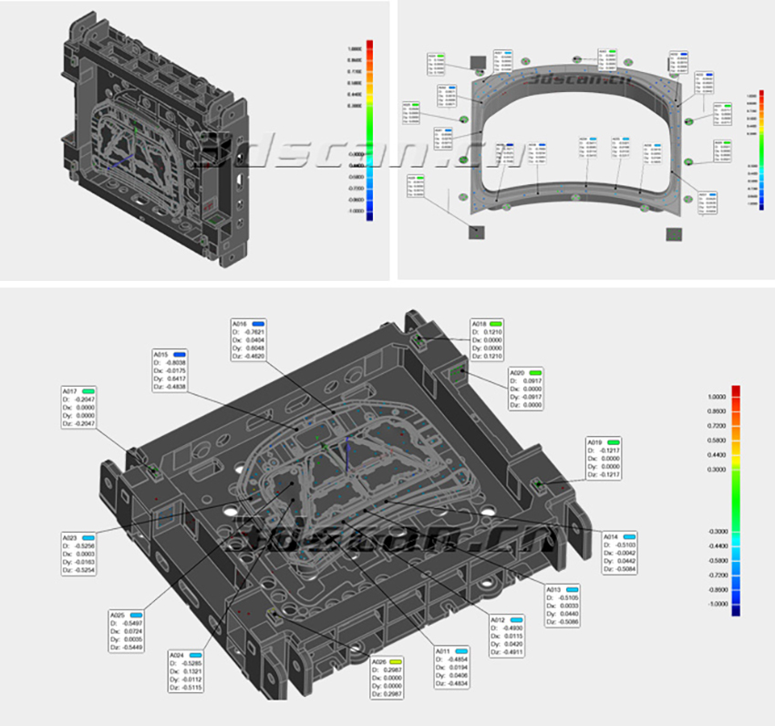 汽车覆盖件模具三维检测
