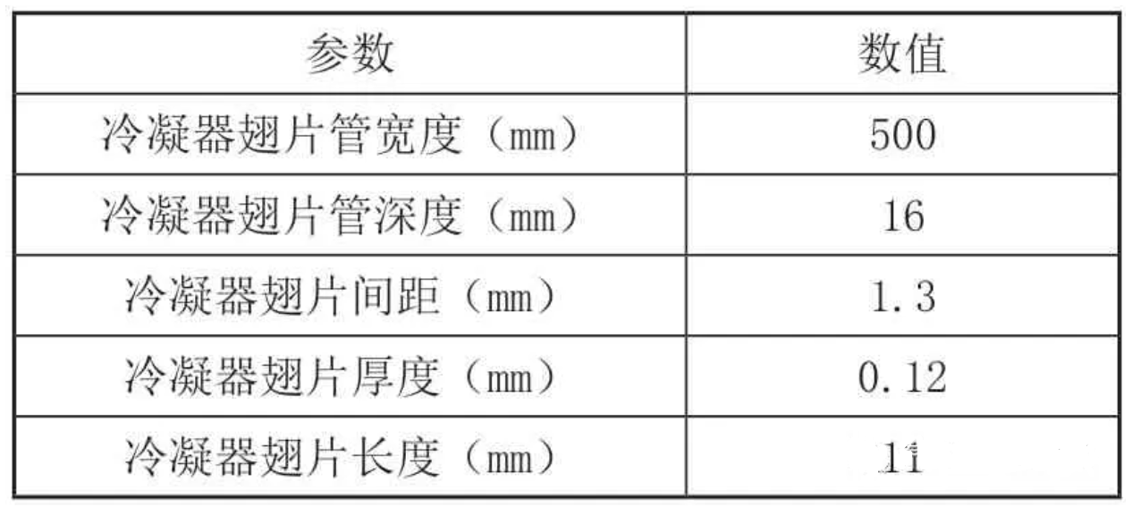 【分享】基于AMESim的热泵空调低温制热系统设计及仿真