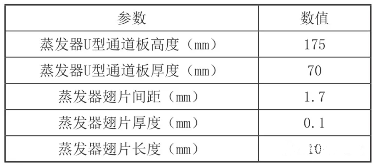 【分享】基于AMESim的热泵空调低温制热系统设计及仿真