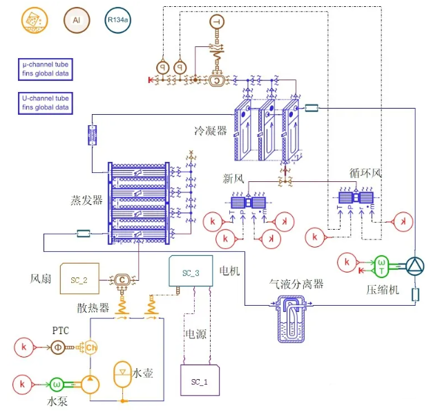 【分享】基于AMESim的热泵空调低温制热系统设计及仿真