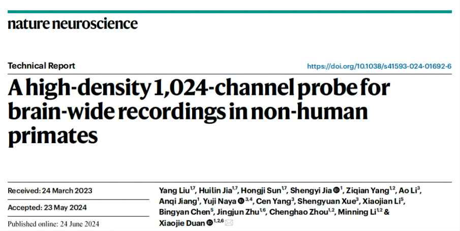 【Nature子刊】Brainsight智能动物手术机器人帮助科学家实现猕猴全脑神经活动监测