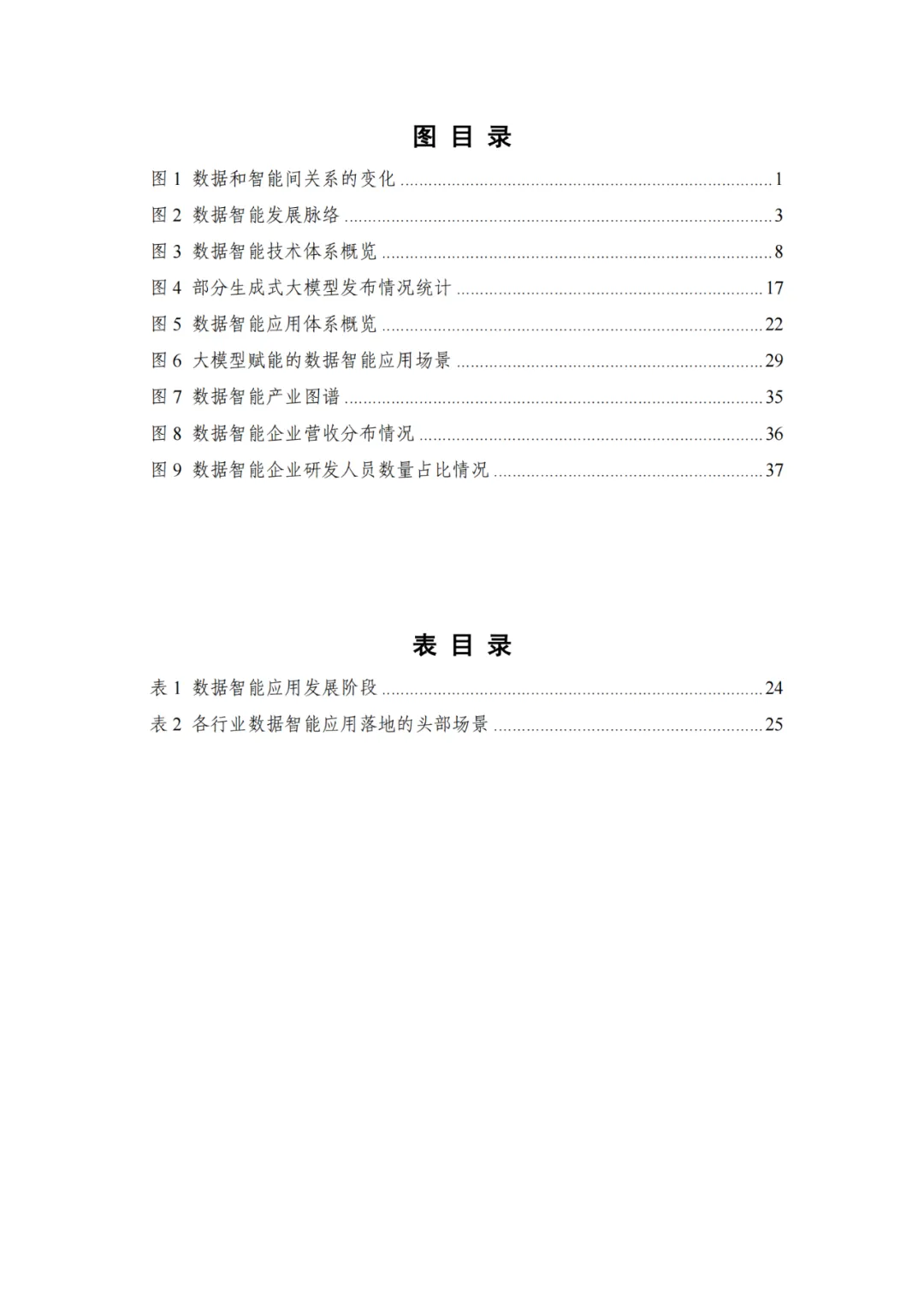 附下载｜数据智能产业发展前景如何？这份报告列出了详细图谱→