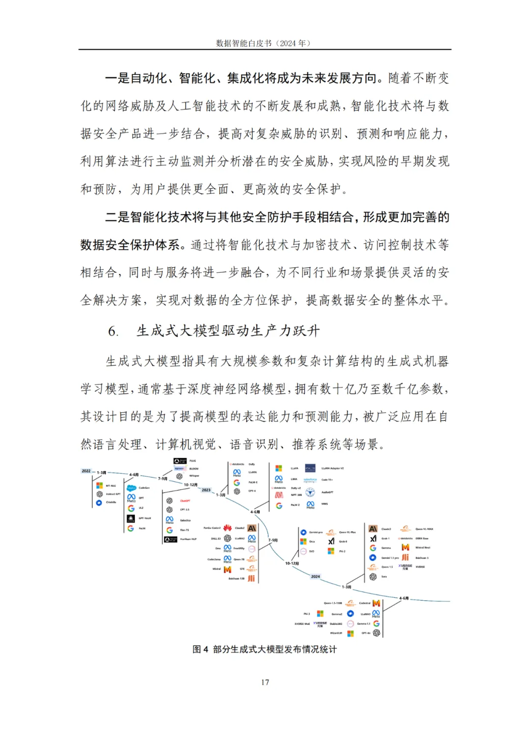 附下载｜数据智能产业发展前景如何？这份报告列出了详细图谱→