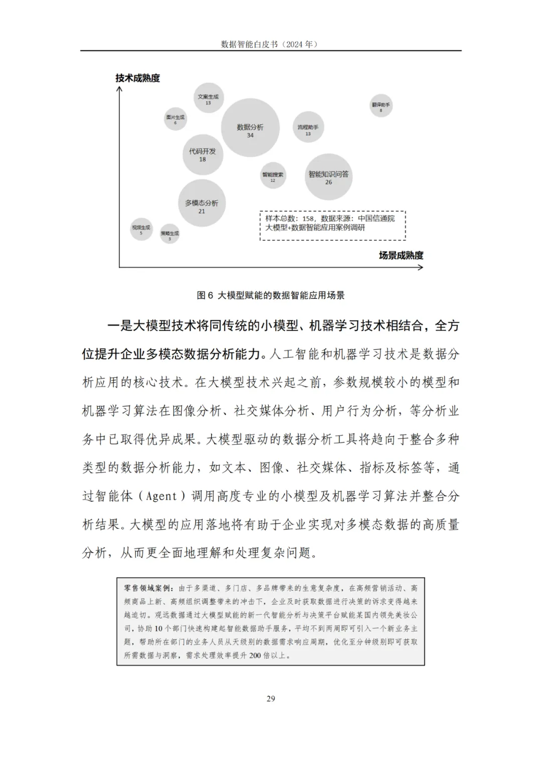 附下载｜数据智能产业发展前景如何？这份报告列出了详细图谱→