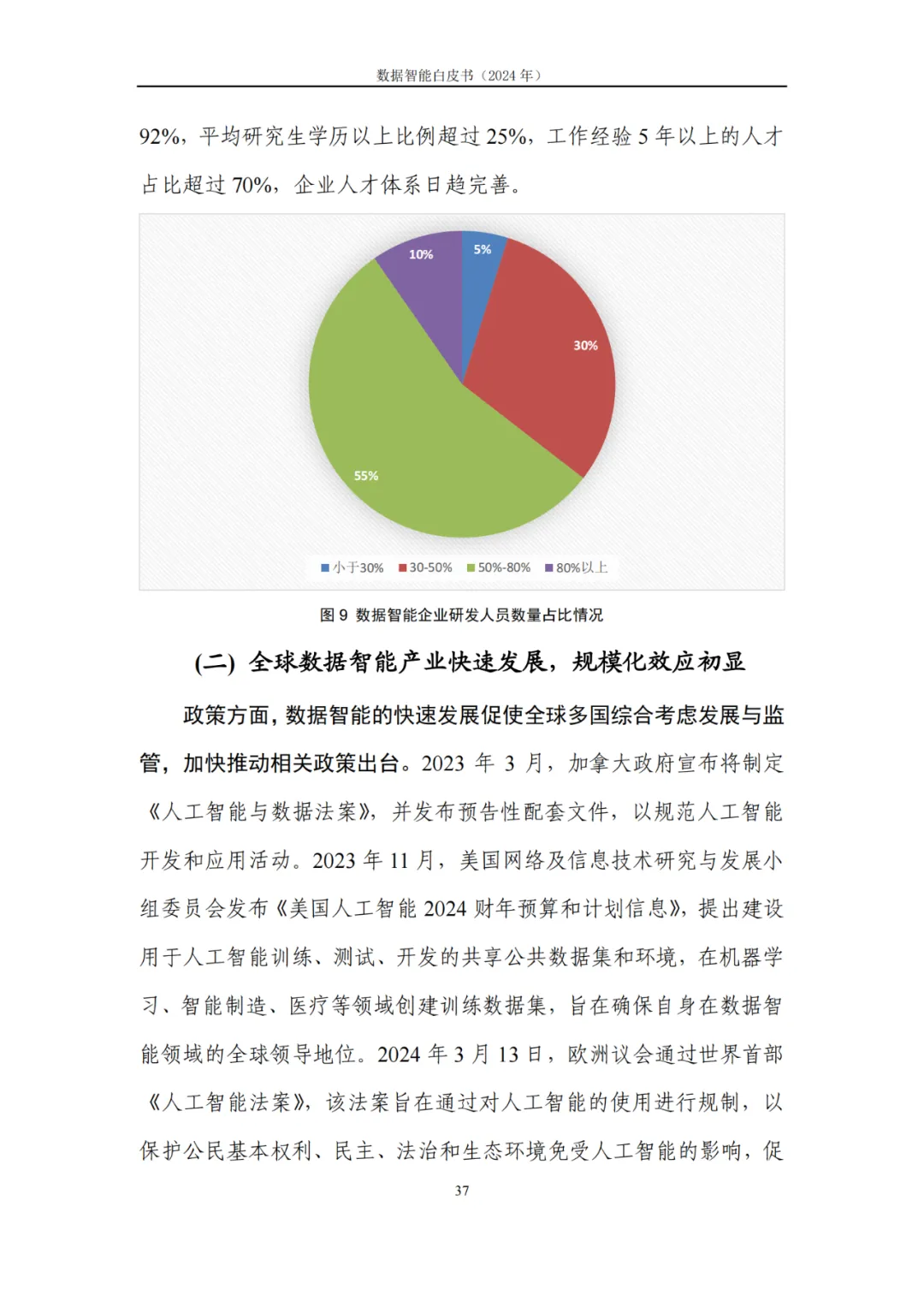 附下载｜数据智能产业发展前景如何？这份报告列出了详细图谱→