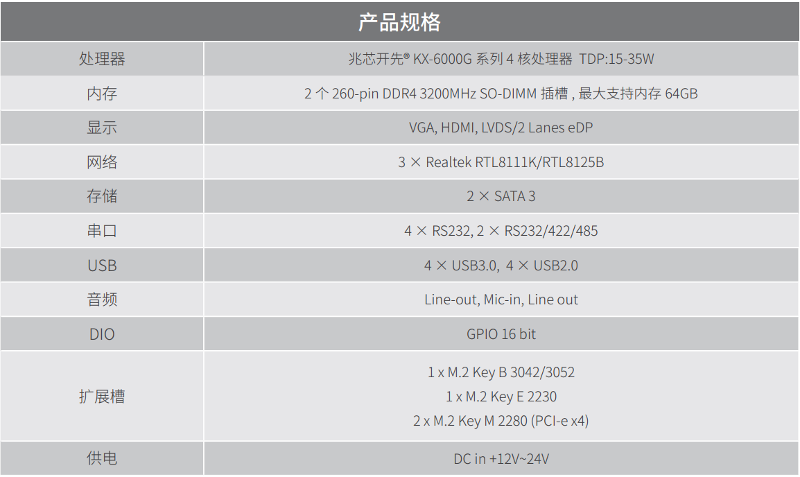 安勤EMX-KX60G Mini-ITX主板 