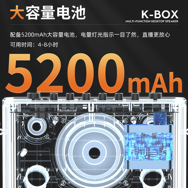 K-BOX