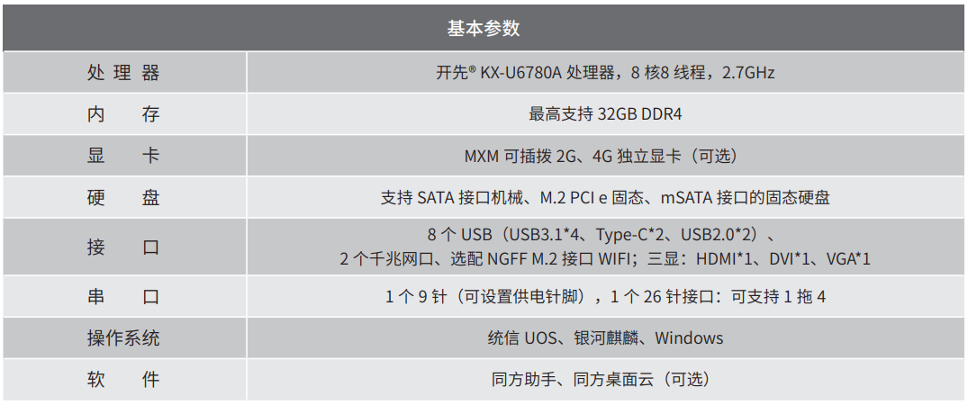 同方超翔Z8000p2l云终端