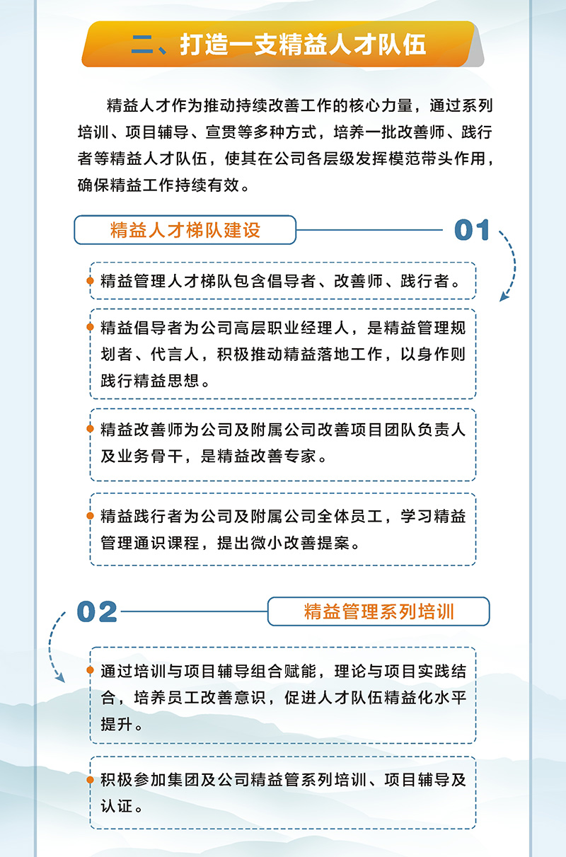 一圖讀懂 | 越秀交通2024年精益管理工作要點