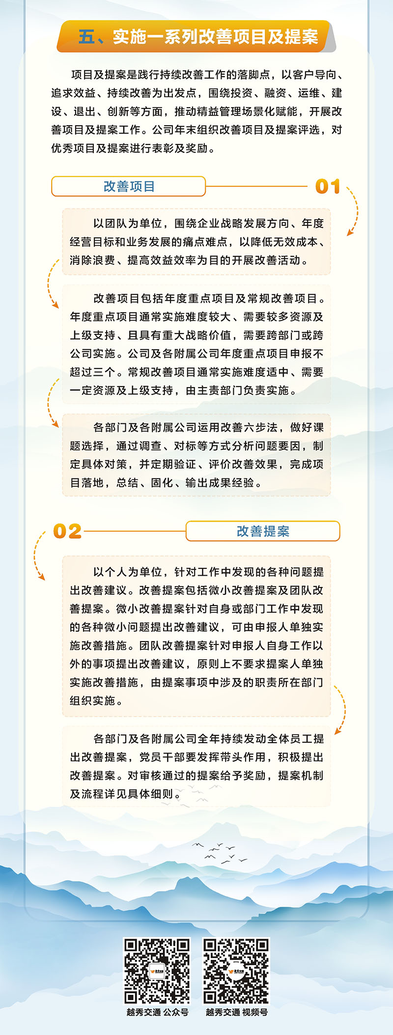 一圖讀懂 | 越秀交通2024年精益管理工作要點