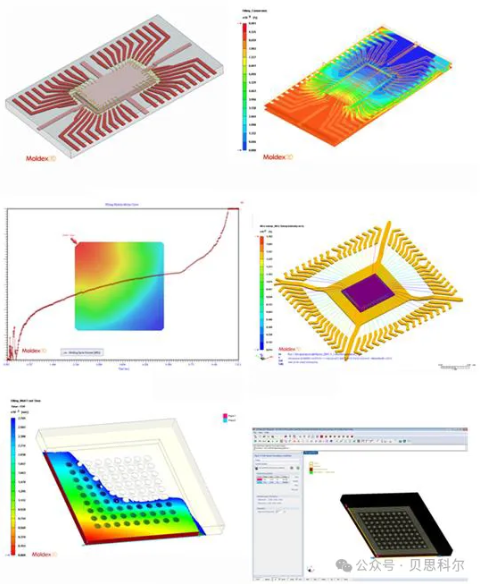 Moldex3D模流分析之晶片转注成型