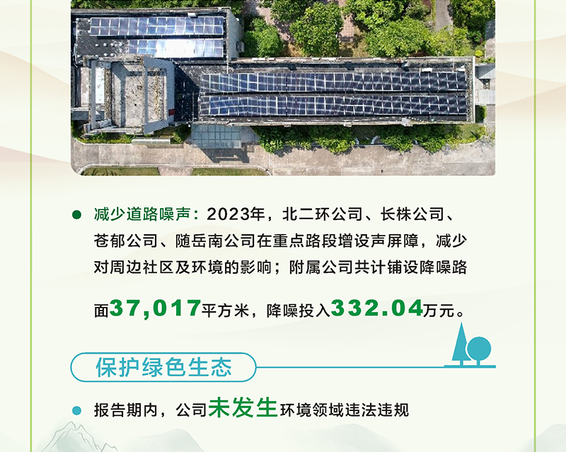  一图读懂  越秀交通2023年环境社会及管治（ESG）报告