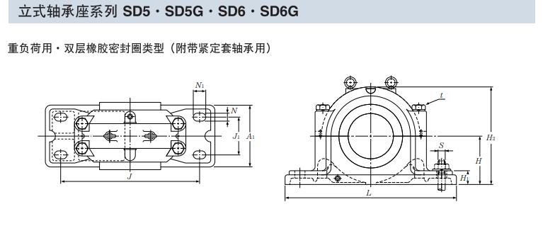 双层橡胶密封立式轴承座SD534G恩梯恩NTN