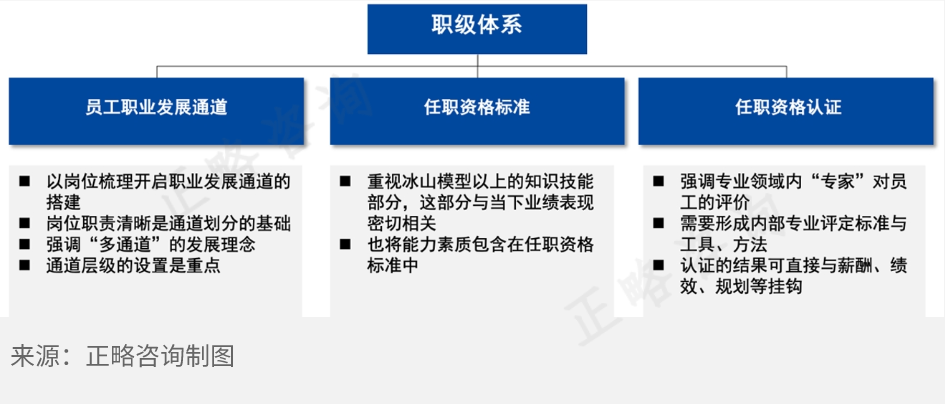 冶金行业职业发展的“金”梯子：如何步步高升？