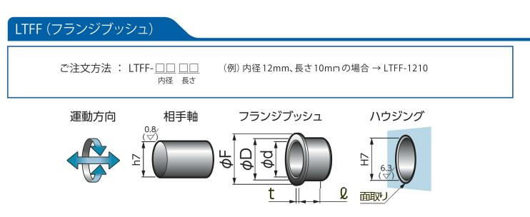 LTFF-1020填充聚缩醛轴承OILESオイレス工業