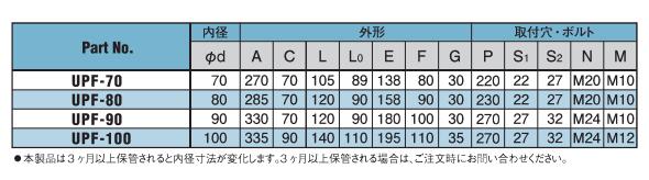 OILESオイレス工業UPF-70碳纤维复合轴承