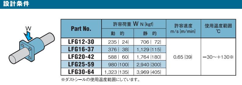 LFG25-59导向单元轴承OILESオイレス工業