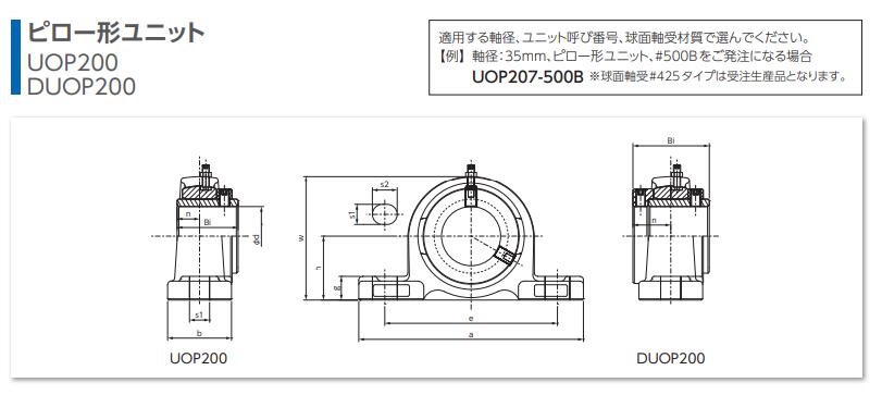 DUOP 204轴承单元OILESオイレス工業