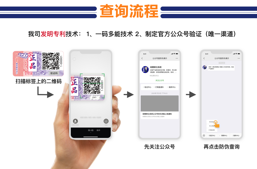 進(jìn)口艾利不干膠 一碼多掃技術(shù) 一物一碼防偽溯源管理 專(zhuān)版燙印刮刮銀