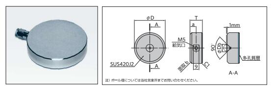 空气轴承垫APD-12530オイレス工業OILES