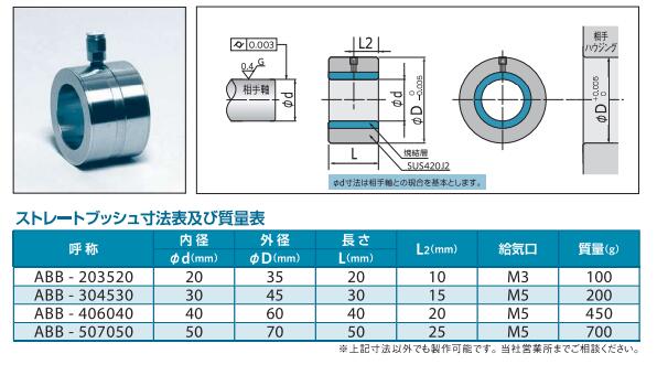 ABB-203520空气轴承衬套OILESオイレス工業