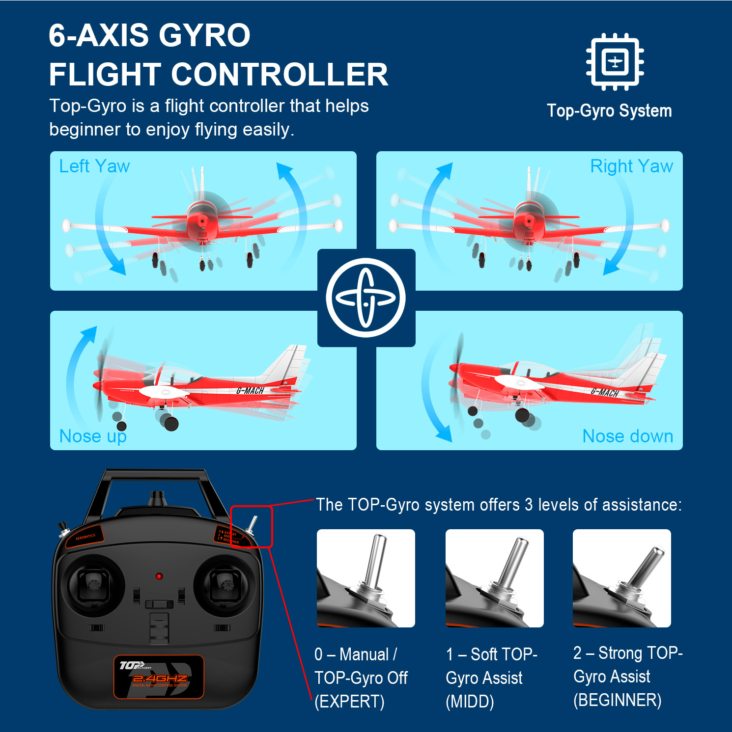 TOP RC HOBBY 450MM MINI SF260